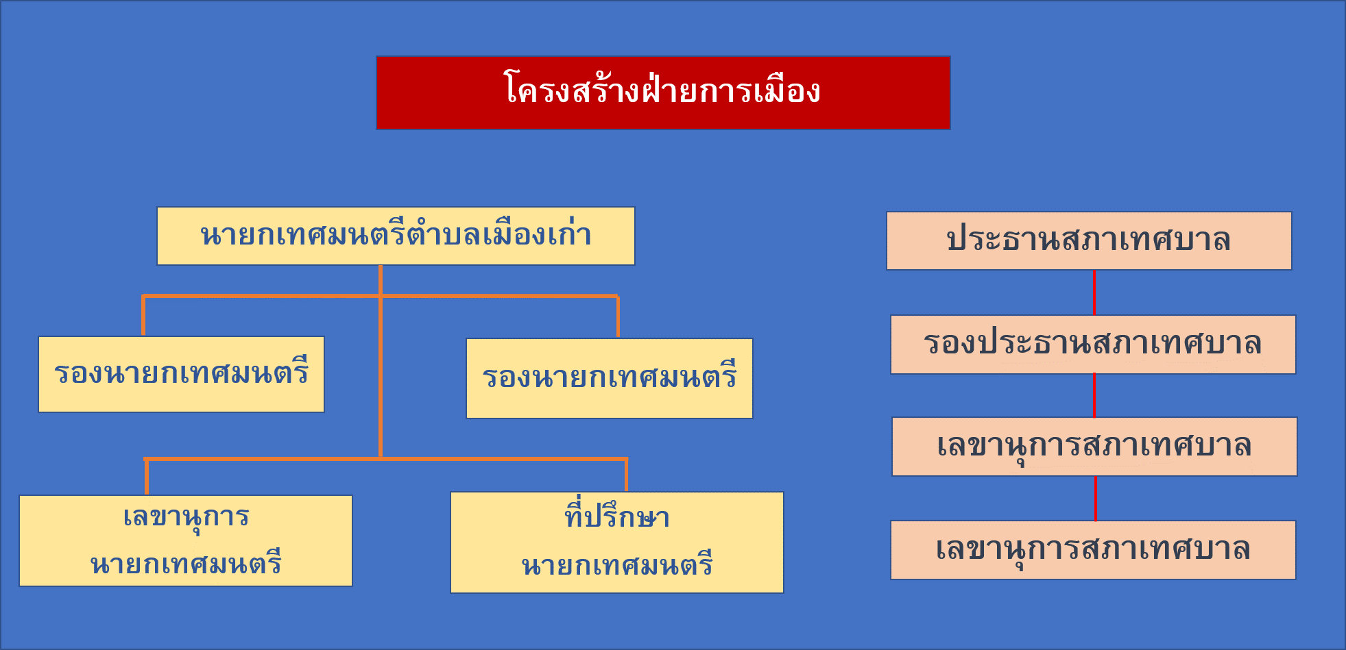 J1